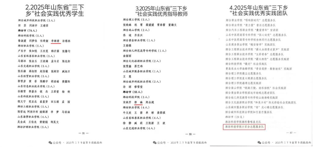 我院在2025年山东省暑期“三下乡…